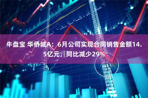 牛盘宝 华侨城A：6月公司实现合同销售金额14.5亿元，同比减少29%
