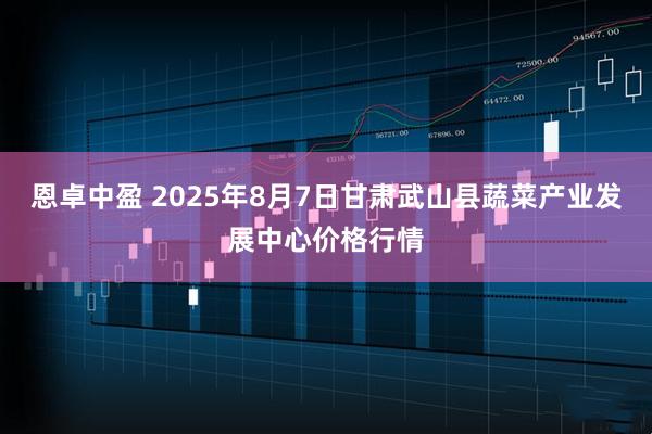 恩卓中盈 2025年8月7日甘肃武山县蔬菜产业发展中心价格行情